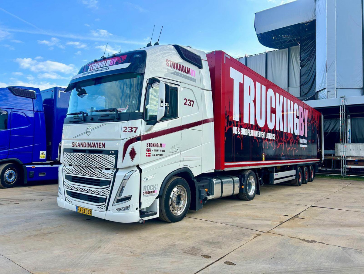Waiting for the load in